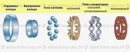 Подшипник шариковый радиально-упорный готовый.jpg